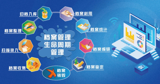 文縣組織部干部人才信息管理系統(tǒng)正式上線運行獲高度評價